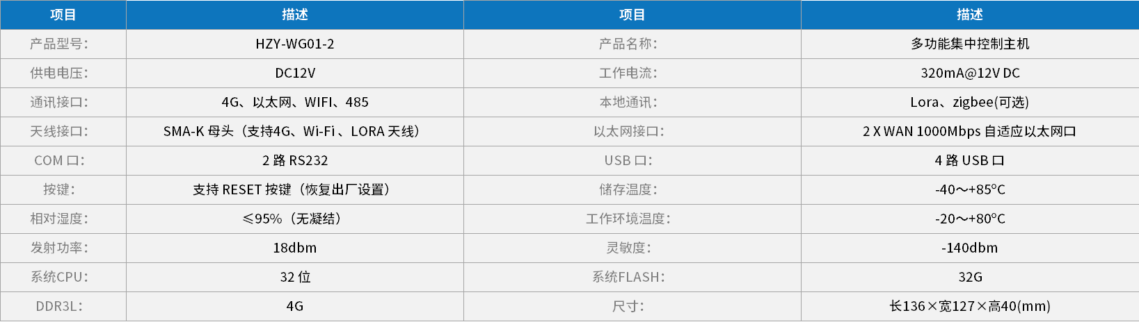 爱游戏(ayx)中国官方网站