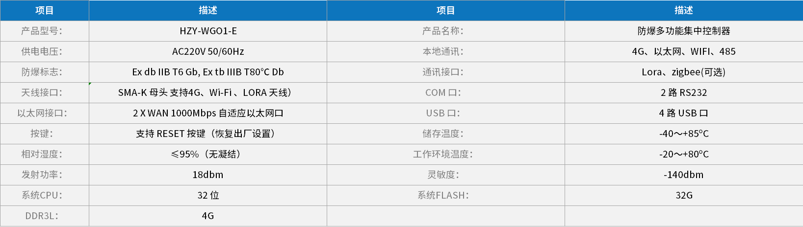 爱游戏(ayx)中国官方网站