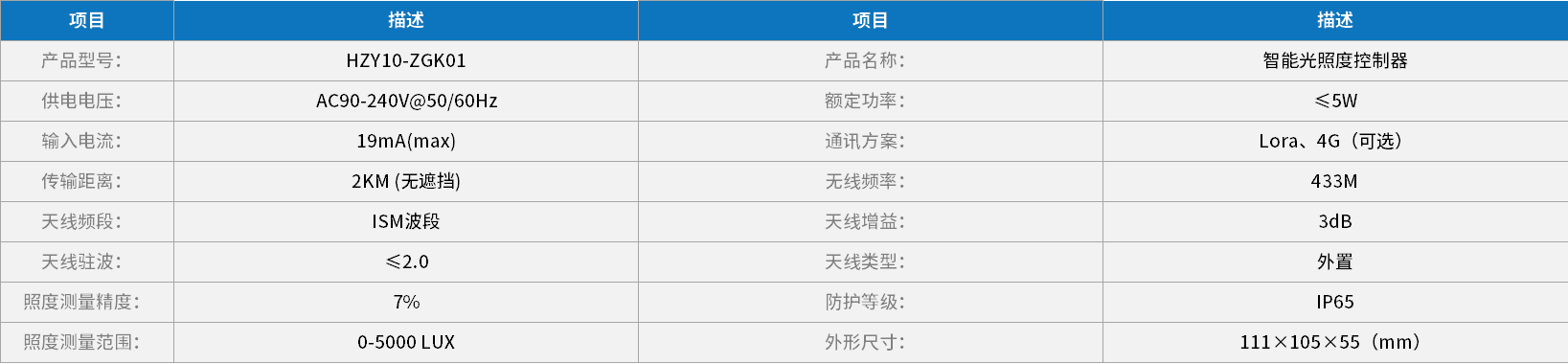 爱游戏(ayx)中国官方网站