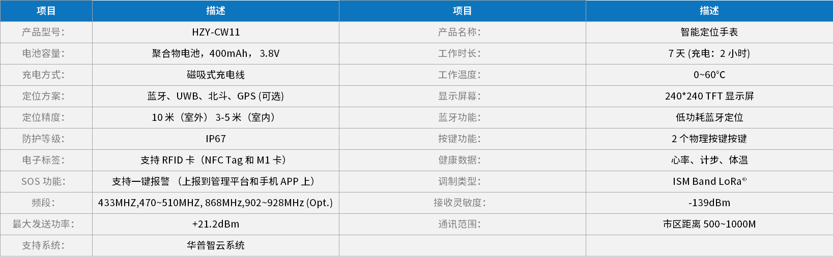 爱游戏(ayx)中国官方网站