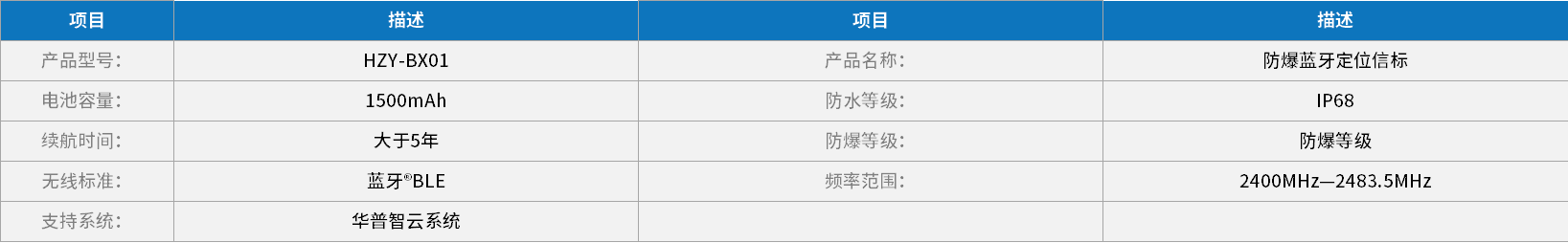 爱游戏(ayx)中国官方网站