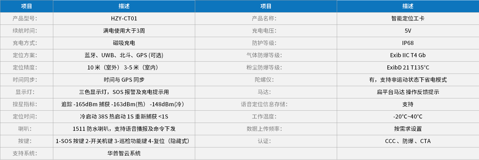 爱游戏(ayx)中国官方网站