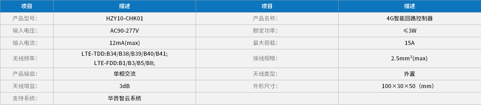 爱游戏(ayx)中国官方网站